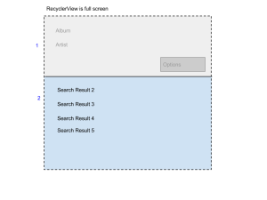 RecyclerView is full screen